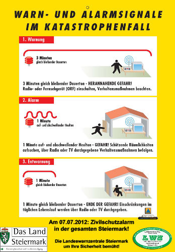 Die Signaltafel für den Zivilschutzalarm © Bild: Landeswarnzentrale; bei Quellenangabe honorarfrei