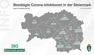 Bestätigte Corona-Infizierte in den steirischen Bezirken; Stand: 21. März 2020, 21:00 Uhr