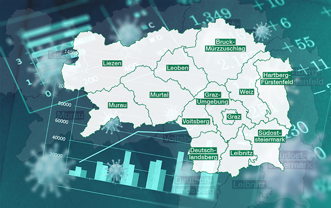 Kommunikation Steiermark Coronainformationen Land Steiermark News Portal