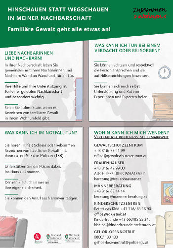 Der neue zusammen>wohnen<-Ratgeber zeigt erste Schritte auf, die bei häuslicher Gewalt von Nachbarinnen und Nachbarn unternommen werden können. © Grafik: Servicebüro zusammen>wohnen<; bei Quellenangabe honorarfrei