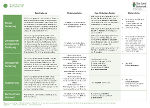 Die neuen Fördermodelle im Überblick. © Land Steiermark/Lebensressort; bei Quellenangabe honorarfrei Die neuen Fördermodelle im Überblick.