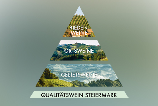 DAC-Pyramide © Wein Steiermark