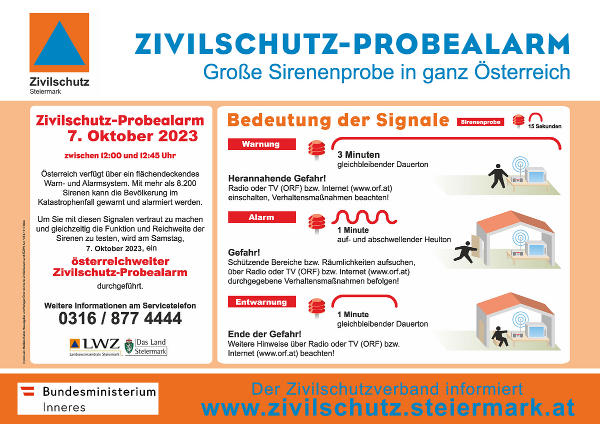 Details zum Probealarm © Foto: Österreichischer Zivilschutzverband